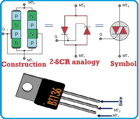 What is TRIAC-TRIode for AC? - Engineering Talk:Electrical Engineering Forum