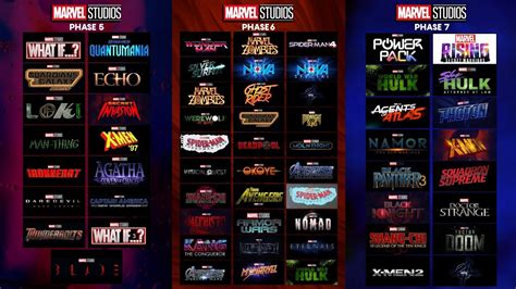 Marvel Studios' Phase 5, 6 & 7 movie lineups coming to the MCU?!! - YouTube