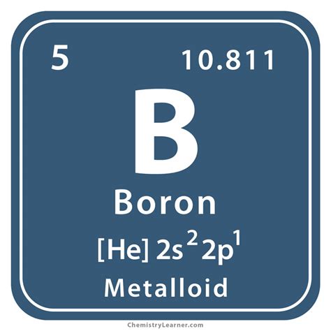 Boron Facts, Symbol, Discovery, Properties, Common Uses