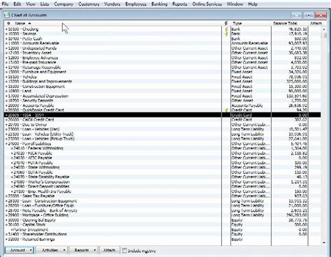 Chart Of Accounts For Nonprofit Quickbooks