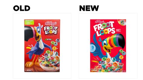 Designalytics Redesign of the Month: Froot Loops | Packaging Strategies