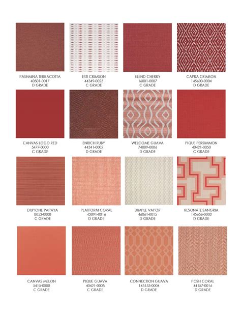 Sunbrella Fabrics – Gallo Design Group