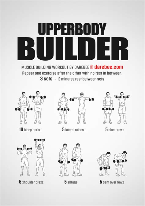 All Around Upper Body Workout - WorkoutWalls