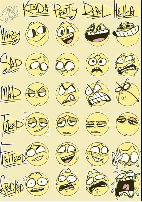 Pin by Anya Rin on Dibujos y esas Cosas | Drawing cartoon faces, Drawing expressions, Drawing ...