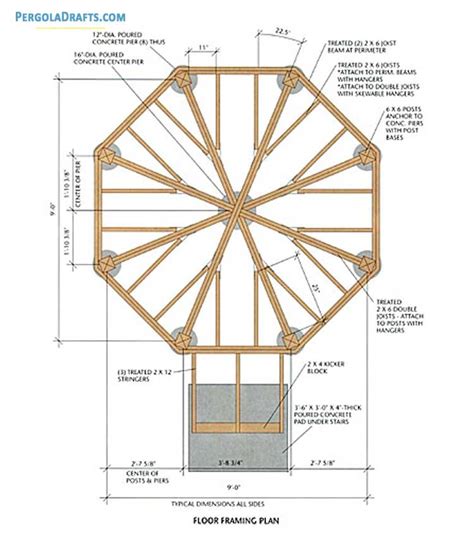 Free Printable Octagon Gazebo Plans