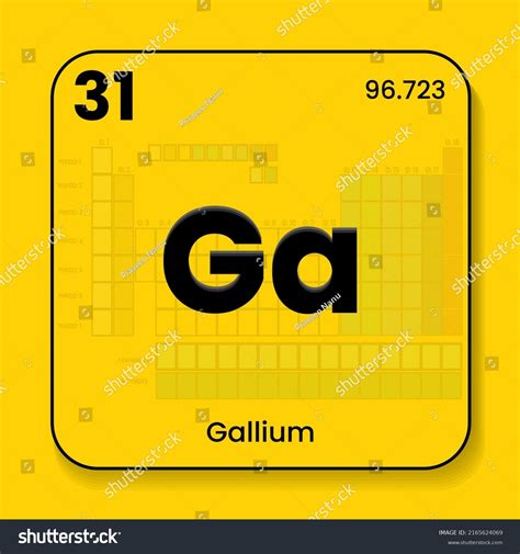 Vektor Stok Gallium Ga Periodic Table Elements Name (Tanpa Royalti) 2165624069 | Shutterstock