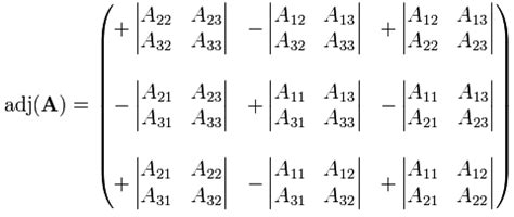 Algebraic 3*3 Inverse Matrix Calculation