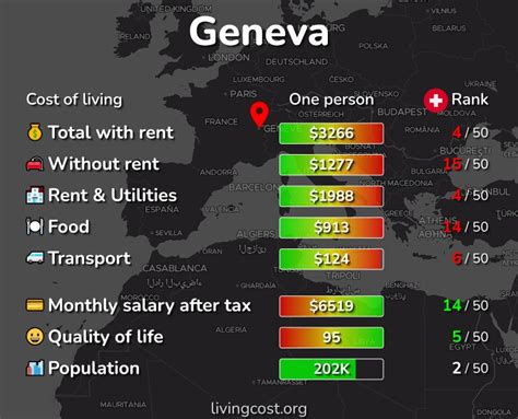 Cost of Living in Geneva, Switzerland: rent, food, transport