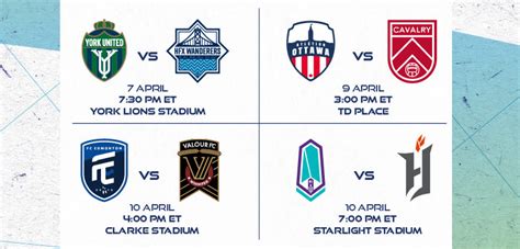 2022 CPL Season presented by WestJet: Playoff format, opening weekend matches released ...