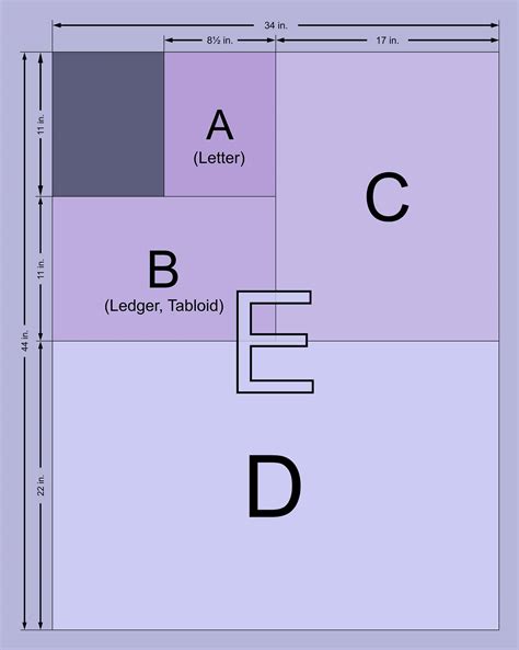 Us Letterpixel Size at Tansalvadorblog Blog