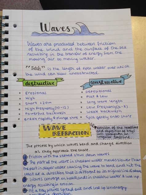 Geography Coastal Processes Notes on Waves 🌊... - Megan's Studyblr