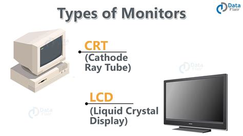 Input Devices of Computer | Output Devices of Computer - DataFlair