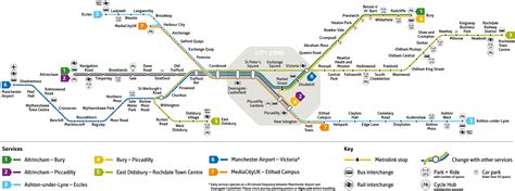 Manchester Tram Map | Website Map