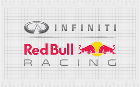 Oracle Red Bull Racing Logo: A Symbol Of Speed And Power