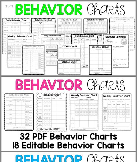 Free Printable Adhd Behavior Charts - Printable Templates