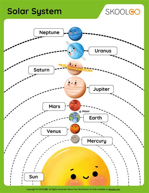 Solar System Worksheets Free Printables