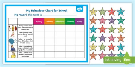 ADHD Behaviour Chart for School Inclusive Education