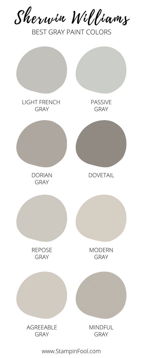 Top Sherwin Williams Gray Paint Colors 2021 | Psoriasisguru.com