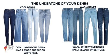 Denim Colour Chart