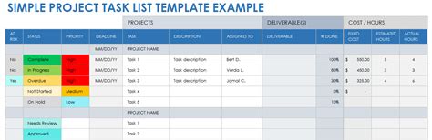 Free Project Task List Templates for Project Management | Smartsheet (2022)