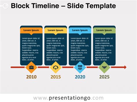 Project Timeline Template Powerpoint