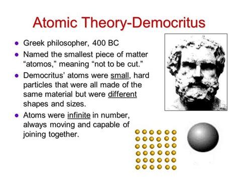 Democritus contribution to atomic theory - perebrew