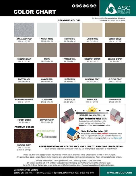 Metal Roofing Colors | ASC Building Products