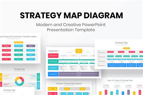 Strategy Document Template Powerpoint