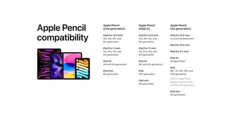 Apple announces entry-level Apple Pencil with USB-C charging - The Verge