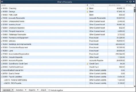 Setup a Chart of Accounts in QuickBooks [Step-by-Step]