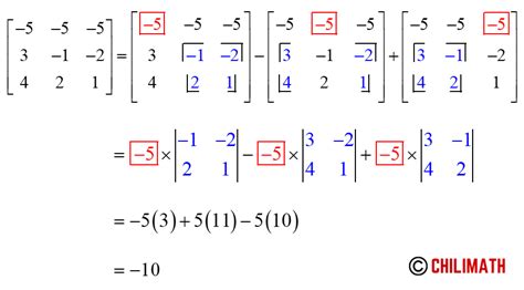 The Formula of the Determinant of 3×3 Matrix | ChiliMath