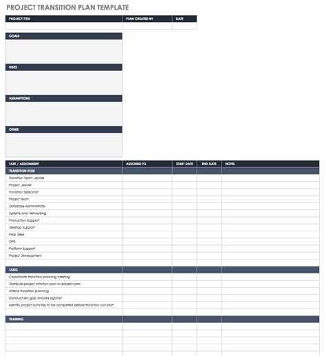 Business Process Transition Plan Template – PARAHYENA