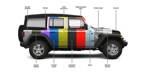 2023 Jeep Wrangler Sport Colors – Get Latest News 2023 Update