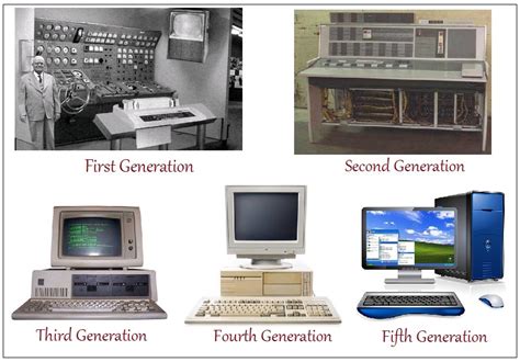 Fourth Generation Computers: | InforamtionQ.com