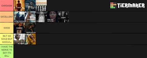 Lemonade Songs Tier List (Community Rankings) - TierMaker