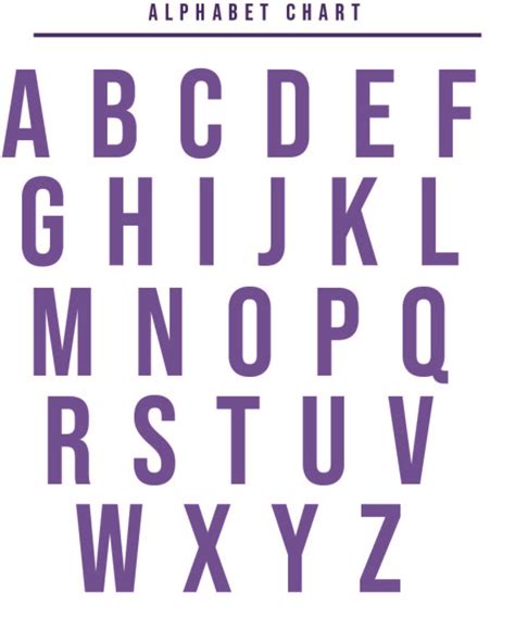 Abc Alphabet Chart Pdf Download - Printable Form, Templates and Letter