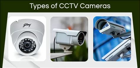 Types of CCTV Devices - PHP Live Source