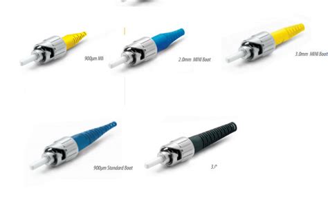 ST Connector Introduction – Fiber Connector Introduction - TARLUZ - FIBER OPTIC SUPPLIERS