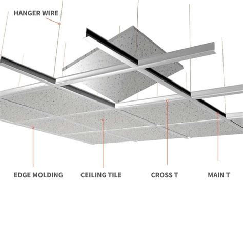 Home Solar Panel: 5+ Suspended Sheetrock Ceiling Grid Calculator References