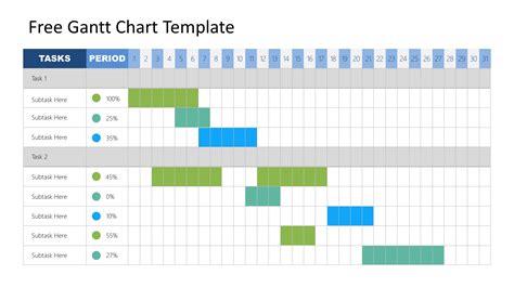 Gantt Chart Template Powerpoint Free Download