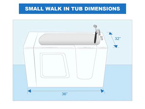 Walk In Tub Dimensions (Standard, Small, Deep & Brand Sizes) - Designing Idea