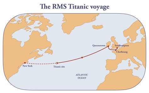 Titanic Sub Rescue Update: Map, Timeline, Who Is on Board?