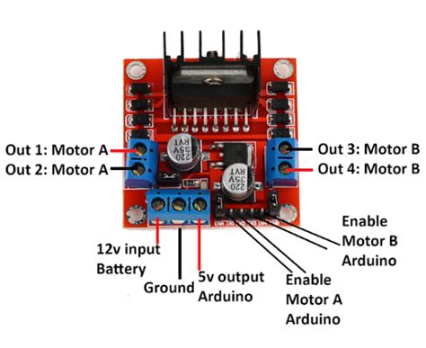 Everything You Need To Know About Motor Drivers - ProjectHub Arduino