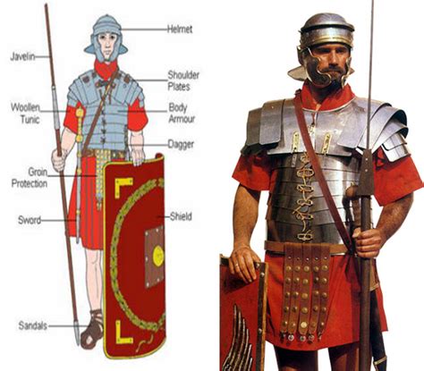 The armor and uniform worn by a Roman soldier in the army during the Roman Empire. Soldiers were ...