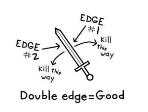 A two-edged sword | The King's English