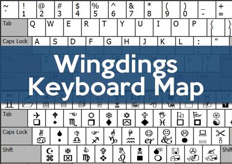 Wingdings Keyboard Map and Cheat Sheet - Wingdings Translator Online