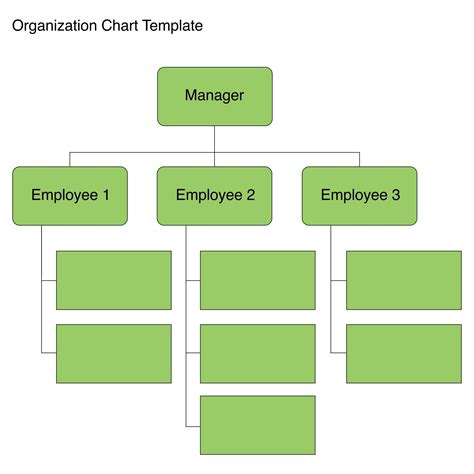 Organizational Chart Template Free - 10 Free PDF Printables | Printablee | Organizational chart ...