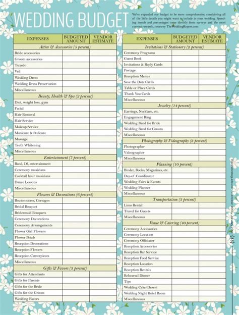 Wedding Vendor Checklist