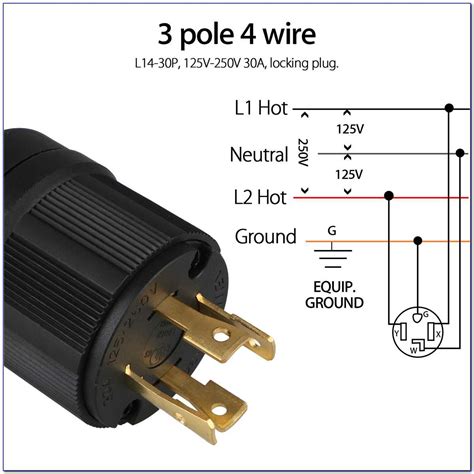 Clear and concise Hopkins 7-way trailer wiring diagram