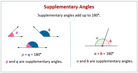 Supplementary Angles (examples, solutions, videos, worksheets, games, activities)